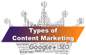 Types of Content Marketing